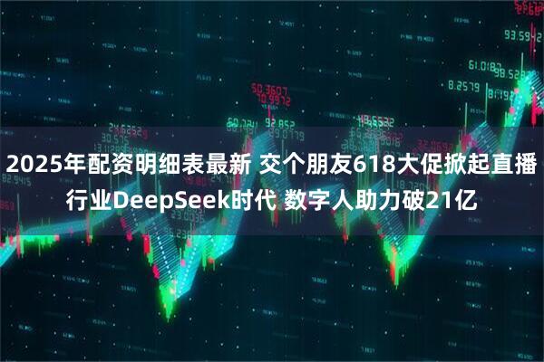 2025年配资明细表最新 交个朋友618大促掀起直播行业DeepSeek时代 数字人助力破21亿